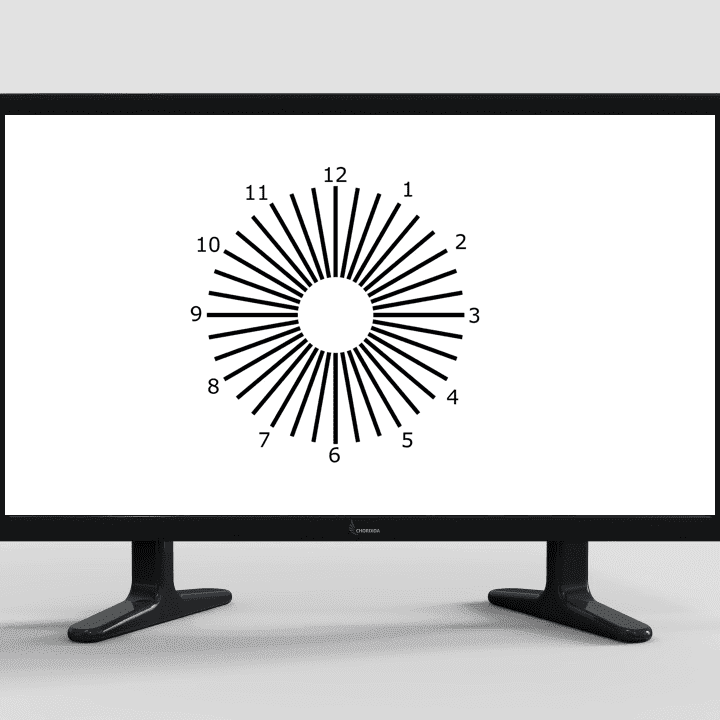 Choroida Charts Monitor