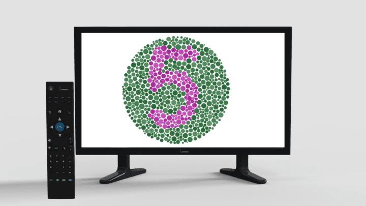 Choroida Charts Monitor